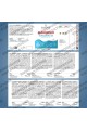 Магнезий таурат - 120 капсули | Bandini Pharma - Италия