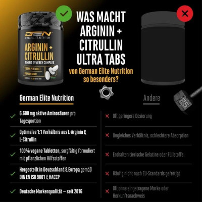 Аргинин + Цитрулин, 1100mg - 300 таблетки | German Elite Nutrition - Германия