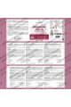 Берберин 1000mg с хром и пиперин - 180 капсули | Bandini Pharma - Италия