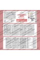 Лактоферин 200mg - 30 капсули | Bandini Pharma - Италия