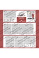 Витамин Б копмлекс / B complex - 60 капсули | Bandini Pharma - Италия