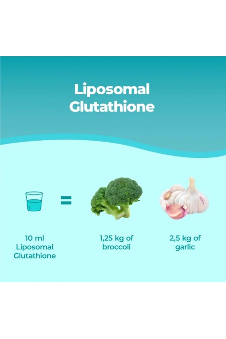 bandini liposomal glutathione BodyBio Liposomal Glutathione main image 1