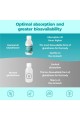 Липозомен глутатион - 250ml | Bandini Pharma - Италия