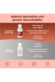 Липозомен витамин Б12 - 250ml | Bandini Pharma - Италия