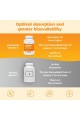 Липозомен витамин Ц 500mg - 180 капсули | Bandini Pharma - Италия